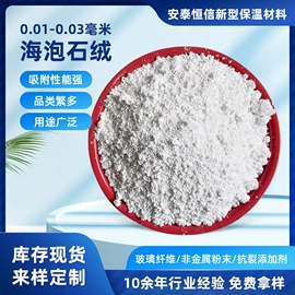 其他非金属;玻璃纤维;非金属粉末