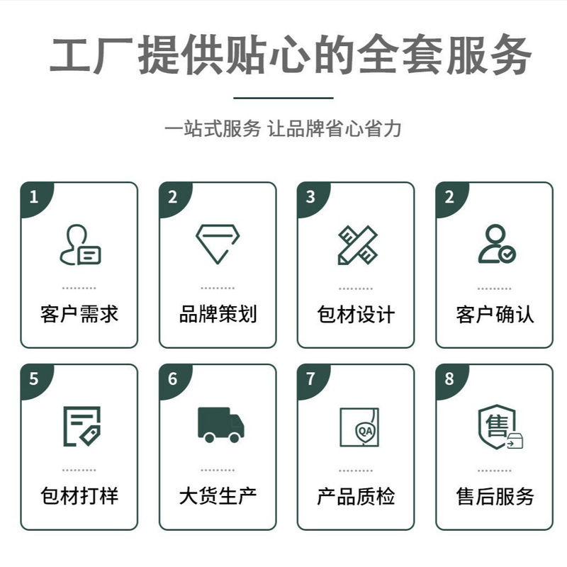 按摩精油定制批发生姜艾草按摩油身体刮痧开背推拿代加工精油厂家|undefined