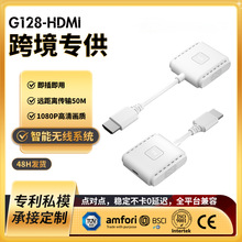 �羳��I��X50�ןo��HDMI���L��Transmitter Receiverͬ����