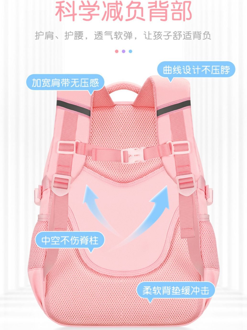 Mochilas escolares para niños de escuela primaria, niñas de primer, segundo, tercer a sexto grado, reducción de la carga ultraligera, protección de la columna, mochila de gran capacidad, dibujos animados