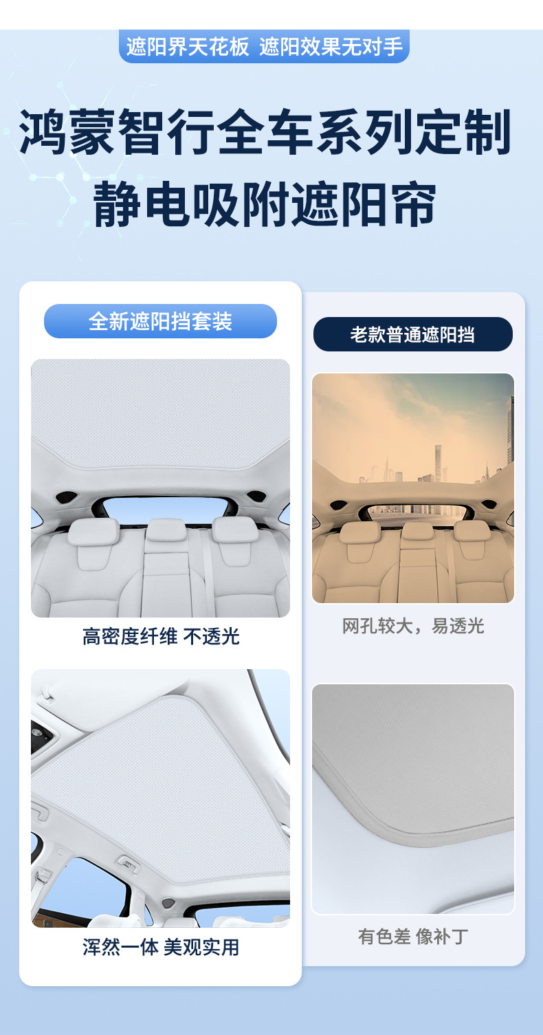 Suitable for the 2026 Hongmeng Zhixing Zhijie V9, this electrostatic sunshade for the sunroof provides heat insulation, sun protection, and privacy, and is completely opaque