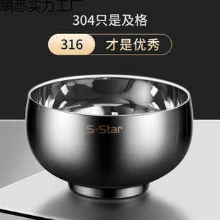 ���˲��P����b����ˤ����316�p�Ӄ�ͯ�����ʳƷ��304����