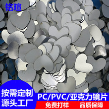 PC�������R�ӱ��z����RƬPETG�����RƬ���β�Ҏ�tܛ�R���F�RƬ