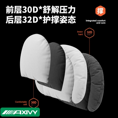Auto parts car headrest and — Waist support