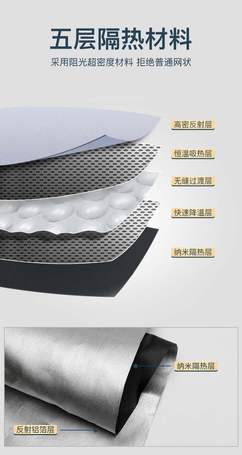 Car Sunshade, Front Sunshade Curtain, Sun Protection and Heat Insulation Sunshade, Real Double-Layer Car Privacy Sunshade, Sunshade Umbrella, Sunshade Panel