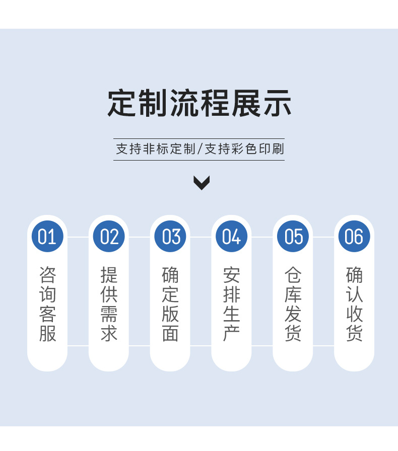 1688详情模版_06