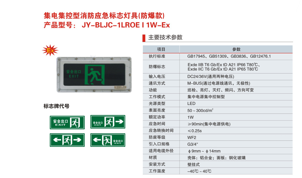 A型集中电源集中控制型防爆应急疏散指示灯 集电集控型消防应急灯