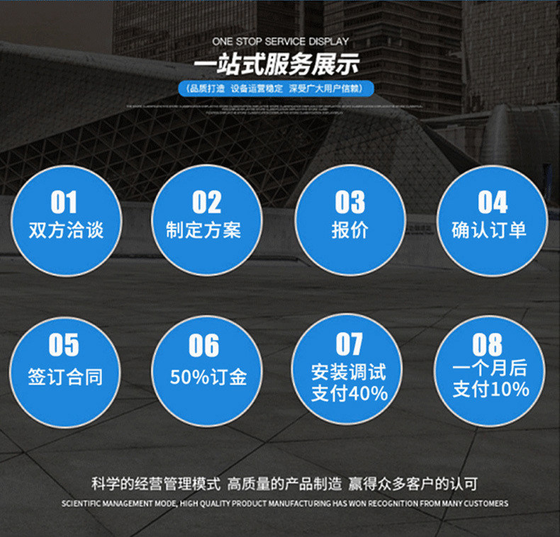 一站式服务展示