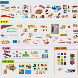 Montessori Montessori Teaching Aids Kindergarten Professional International Early Education Chinese Mathematics Sensory Integration Teaching Aids