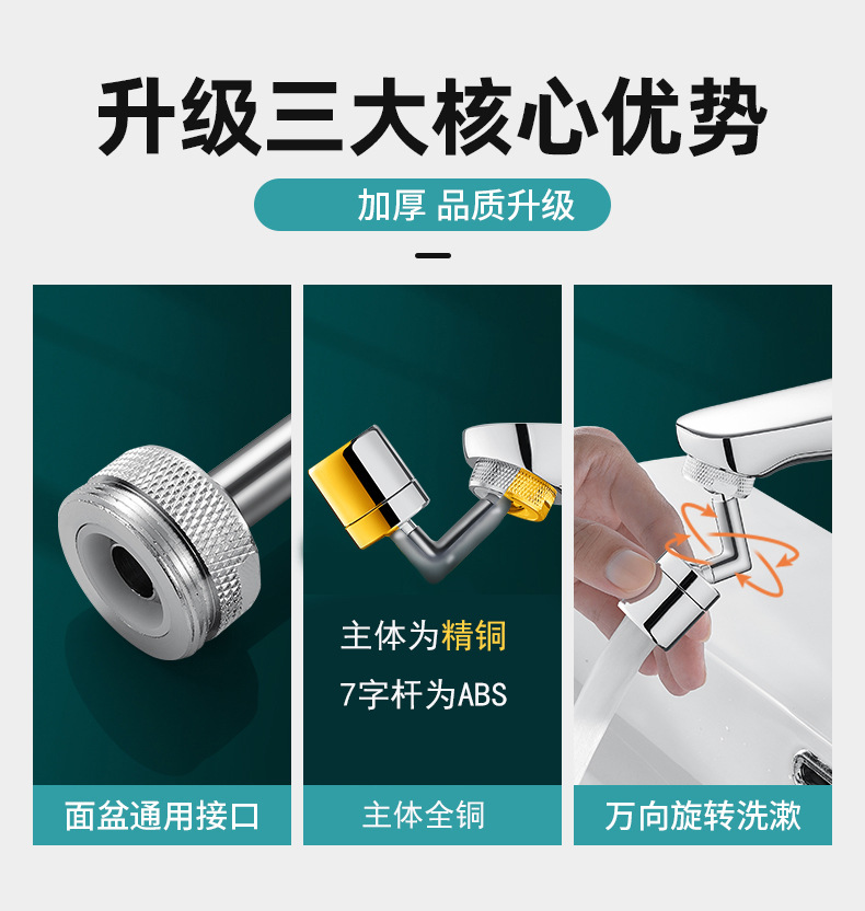 Washbasin faucet splash-proof head, shower head, bathroom universal multi-functional pressure-increasing water-saving, extended rotating starter full figure