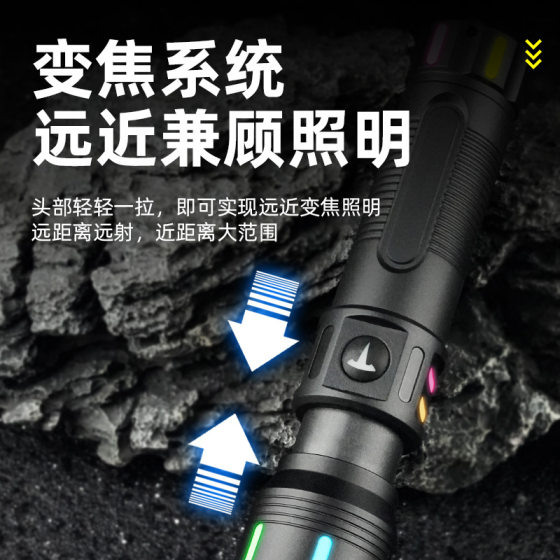 Cross-border new outdoor multi-function LED flashlight USB rechargeable portable white laser fluorescent flashlight