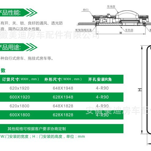 Fabricante todo en uno de los accesorios del comercio exterior de la puerta RV de la espuma RV del estilo europeo de la serie MD-FP