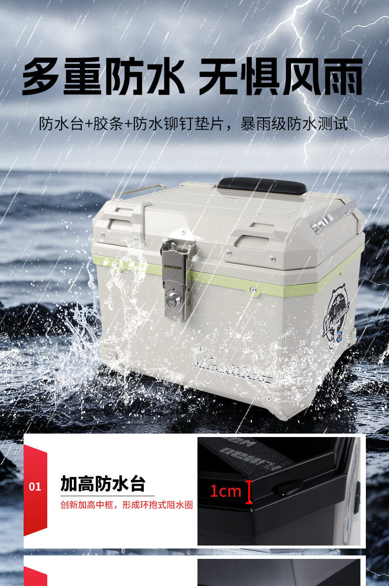 Suitable for modification and decoration of Maverick MT electric motorcycle tail box accessories, non-aluminum alloy, large capacity, quick-release PP box