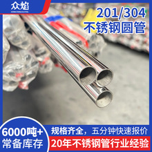 ���P�С��201/304С�ڏ�12С�A����Ʒ�ϰїU���P��6��ֱ�p�͸��g