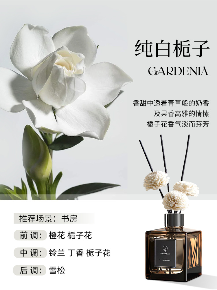 1+1 무료 (보충액 200ML 무료) - 치자나무(치자나무 감소)