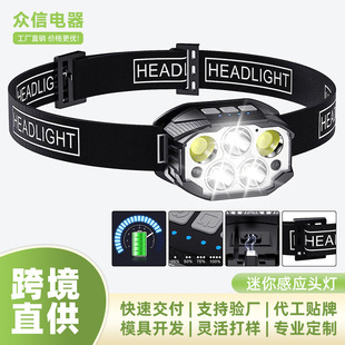 �羳�¿��^��ʽ�����늸�����~�����m�����Ͳ�Б�ledҹ��^��