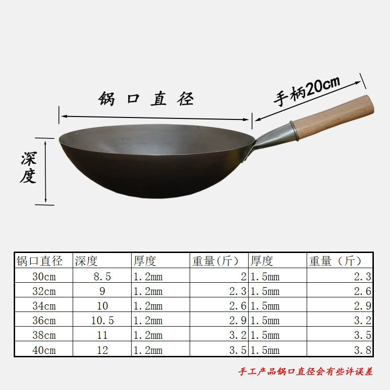 Ручная мебельная старомодная кухонная сковорода-у stir-fry из железа без покрытия, ручной метод приготовления вока на газовой плите, коммерческая железная кастрюля