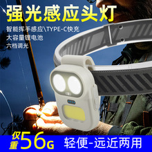 �羳�¿�M6؈�۸Б��^���ܲ�������COB����^����~����ñ�A��USB