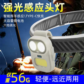 跨境新款M6猫眼感应头灯跑步灯磁吸COB充电头戴钓鱼迷你帽夹灯USB