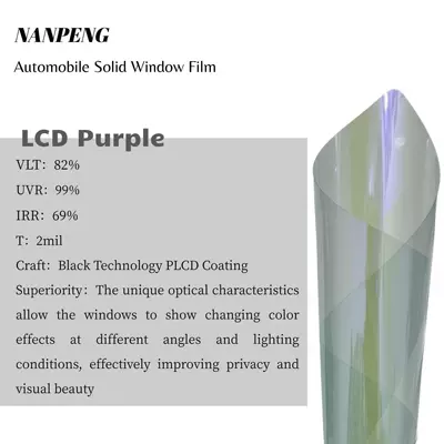 Automotive Film Nano Ceramic Film High Heat - kucai-colorful-15215m-82