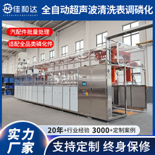 ���I������ϴ�C ��܇���{�׻�ǰ̎������ä�׿p϶ȥ�����O��