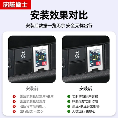 Tire pressure monitoring system for Honda 22 Accord