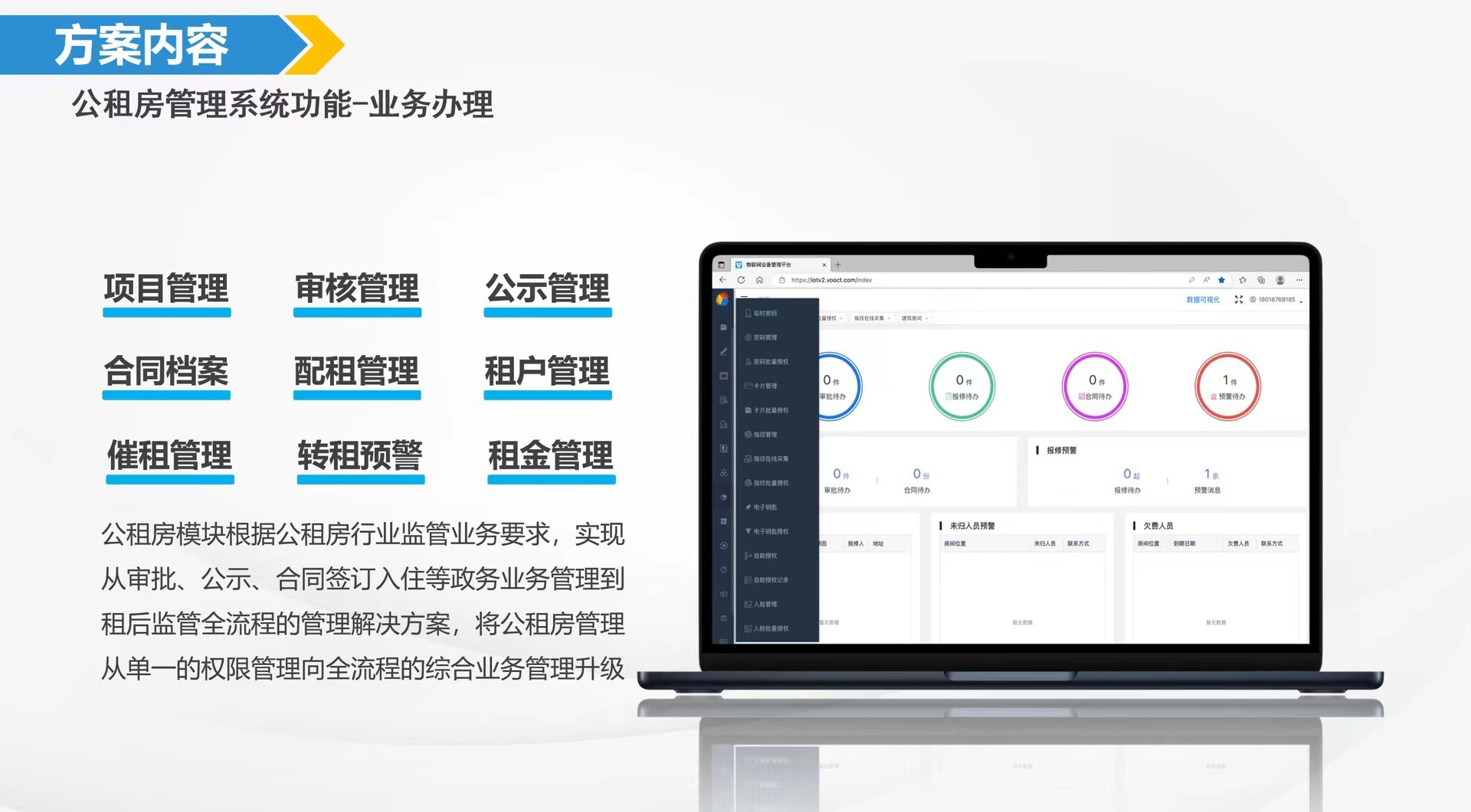 公租房4G Cat.1远程下发联网锁LORA公寓私