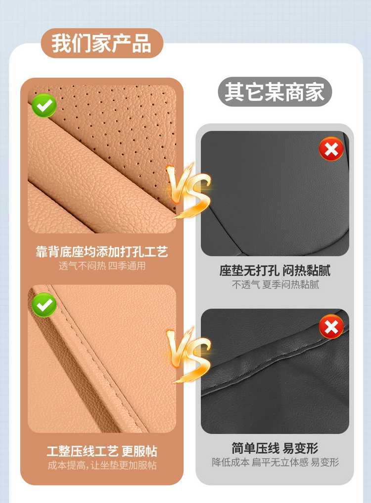 202526 Penteng Yueyi 07 seat covers, full coverage, all-season special seat covers, interior modification accessories, car seat cushions