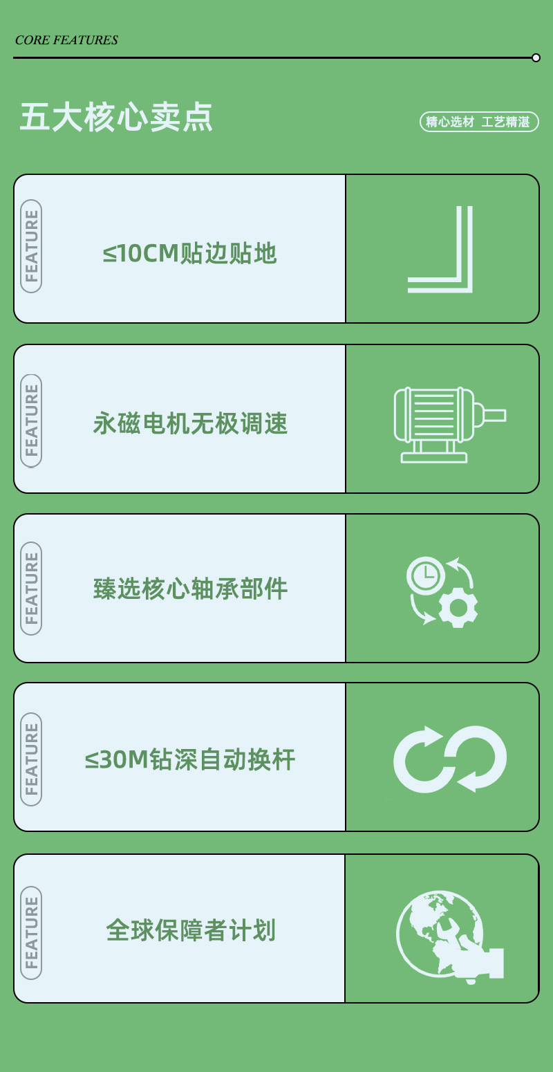 双轴水平钻 详2 卖点.jpg