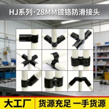 ֱ��28MM�������t�����������̨朽Ӽ����P䓷������^HJϵ��