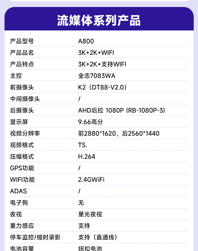W 10inch Car Distance Display Driving Recorder 4K Hd 360 ° Panoramic Adas/Bsd Mobile Phone-Connected Reversing Camera