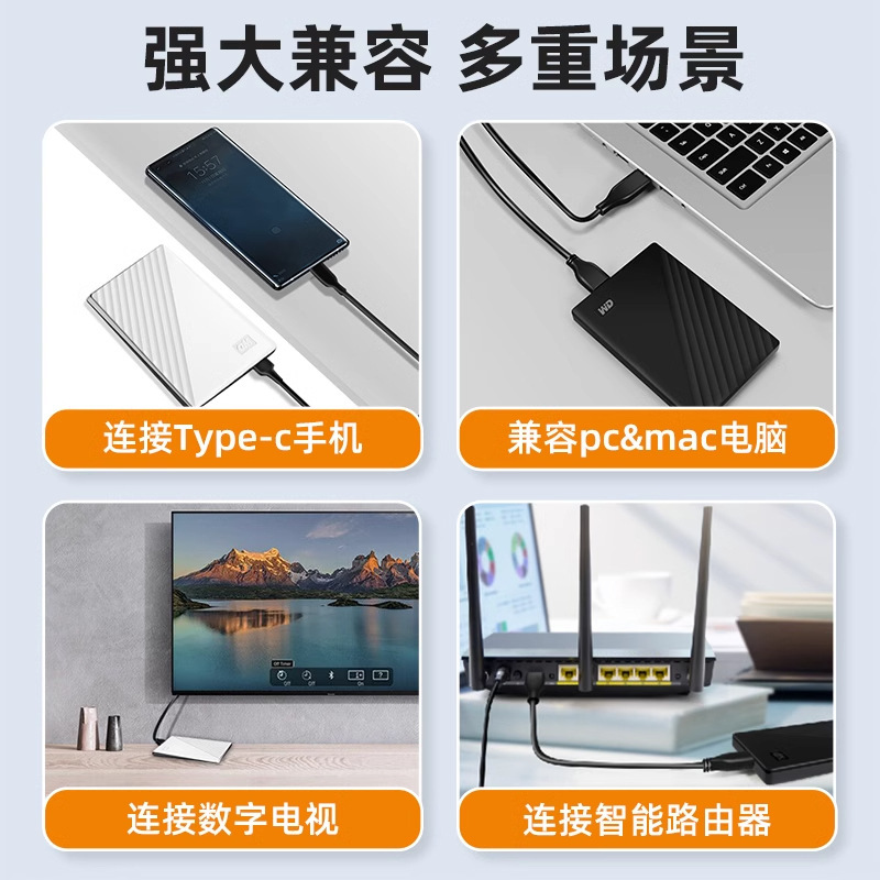 移动硬盘WD西部数据My Passport随行版1T 2T4T电脑适用WDBS4B0020|undefined