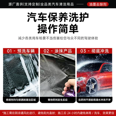 Window Beauty Care and Anti-Fog – Glass agent