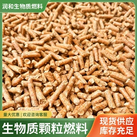 生物能源;其他非金属;合成中间体