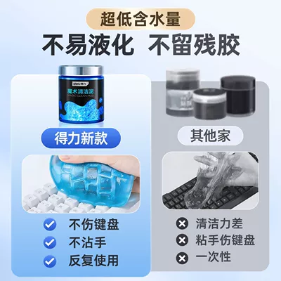 Keyboard Grooves, and Dust Removal, Təmizləyici gel