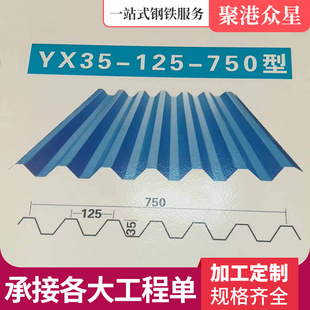 ������������l�FƤ�߆Ό���ĭ�A�ķ������900�Ͱ�ɫ��\���ۏ�