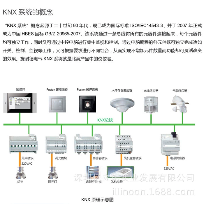 Преобразователь RS485 для интеллектуального освещения KNX ILN.BT.485.1