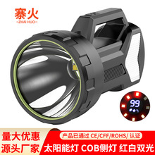 led���Ͳ���ⱬ���L�m���๦��cob�����������늱�y����̽�՟�