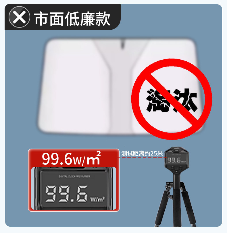 Car Sunshade and Heat Insulation Curtain for Front Windshield, 2025 New Model Umbrella-Style Shield for Front Windshield, Car Interior Protection