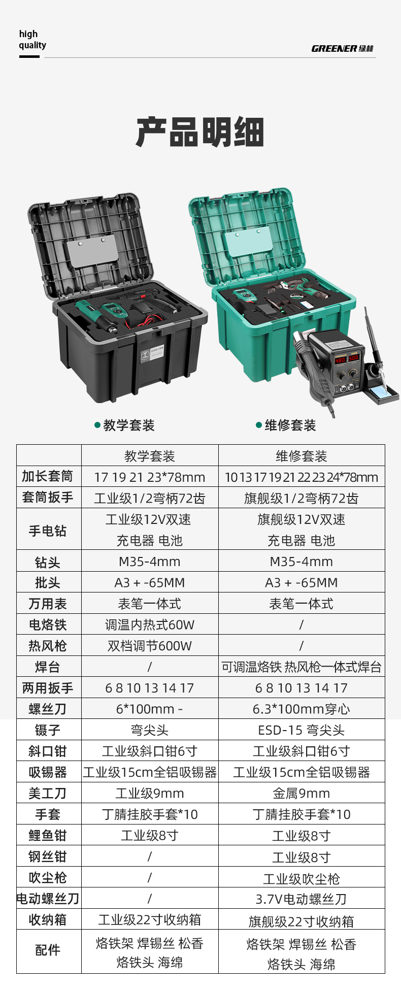 Suitable for Green Forest Auto Repair Tool Set Socket Wrench Ratchet Car Repair Combination Car Repair Tool Box Multi-Function