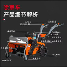 2025�ַ�΢���C����ʽ���ͳ��ݙC������ݙC�๦����@����C߀��