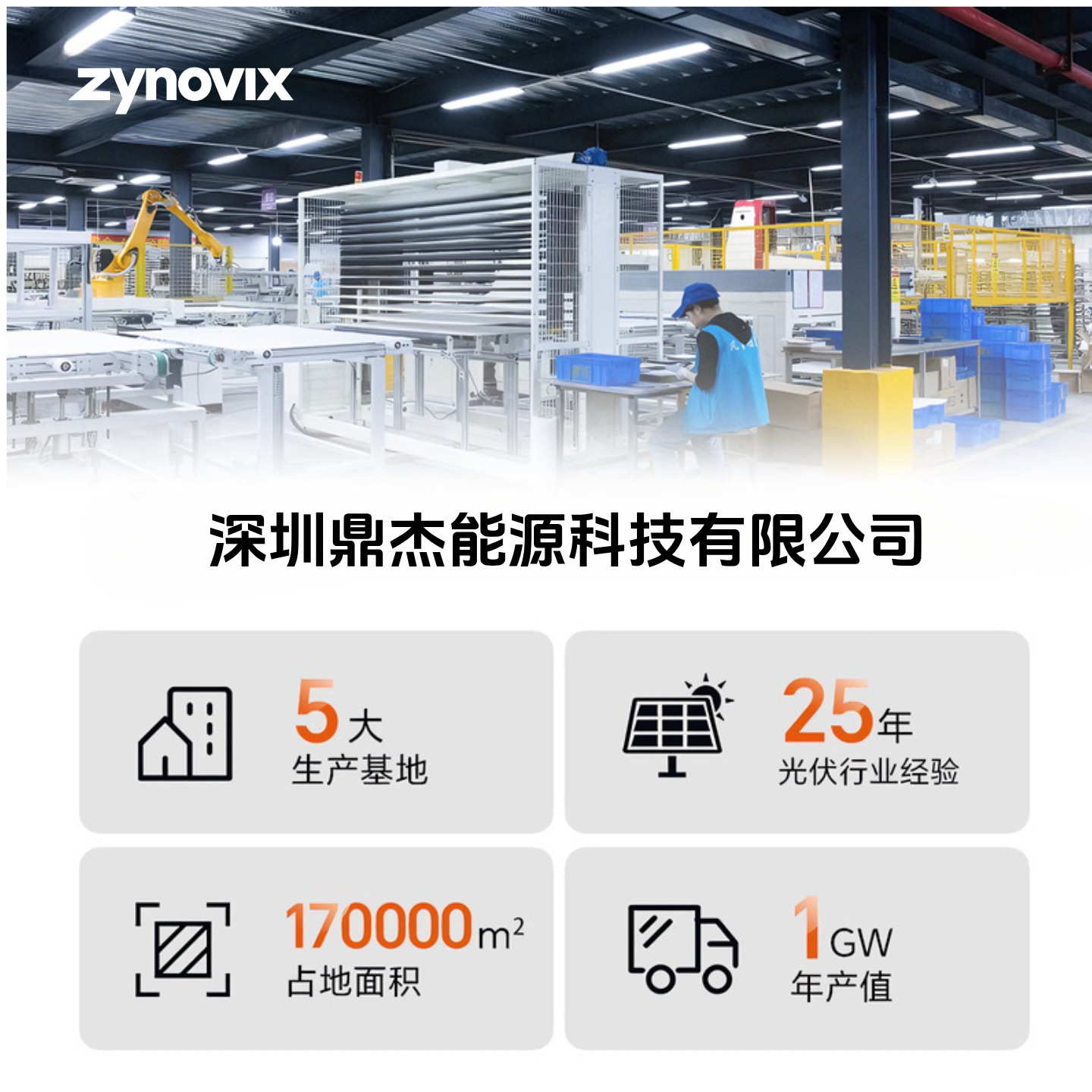 Кепка солнцезащитная Zynovix с солнечной панелью
