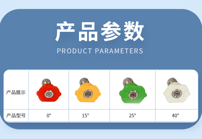 Panda Commercial and Industrial Ultra-High-Pressure Cleaning Machine Original Water Gun Long Gun Short Gun Nozzle Water Gun Head