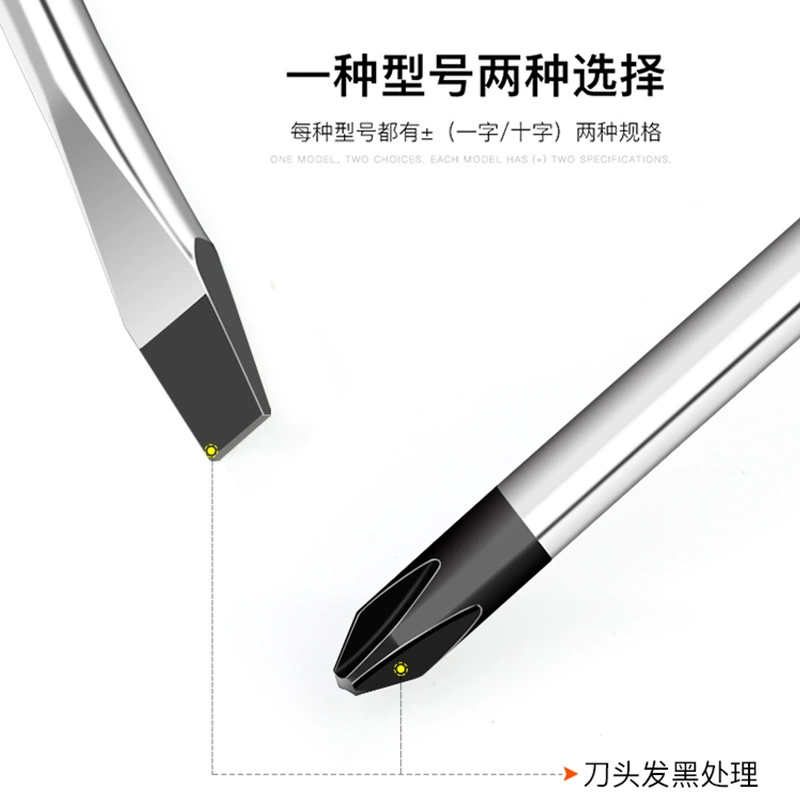 Screwdriver, set