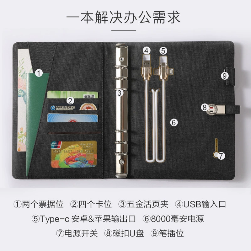 Universal laptop charging, power supply, USB flash drive, wireless notebook, custom-made, tear-off sheet