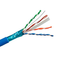 �҃ȳ�������ξW�� cat6 ����������ξW���o���~