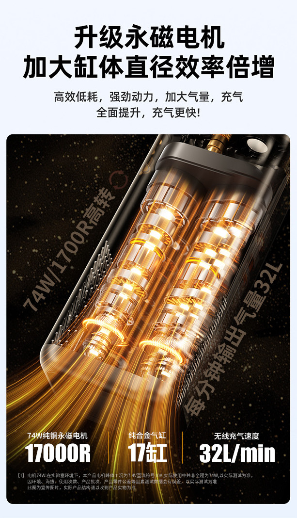 Car air pump, car emergency starting power supply, all-in-one electric air pump with power bank and battery jump starter