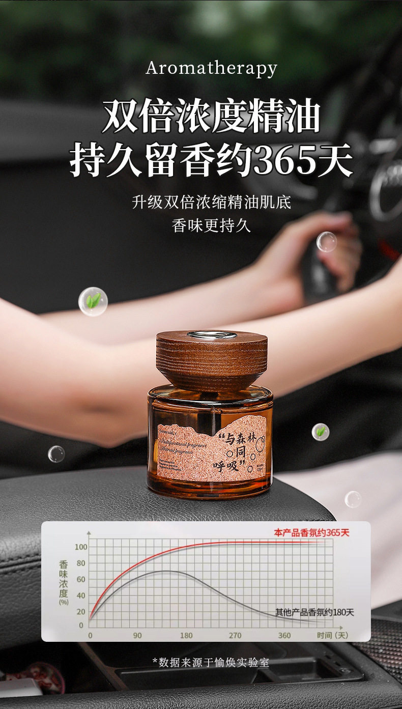 Car Air Freshener 2026 New Model Wooden Agarwood Sandalwood Long-Lasting Fragrance High-Grade Car Perfume for Interior Use