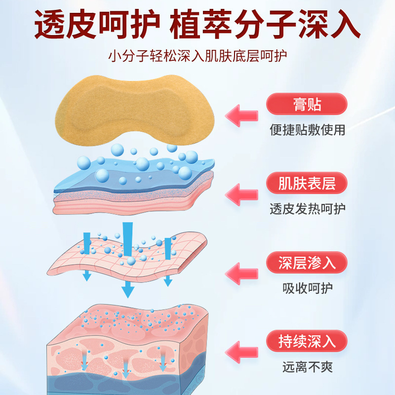 メーカーの現物は雲南本草の女性の尿漏れを代行して女性の産後の看護の艾草の温灸を貼って腹部を貼って貼ります。|undefined