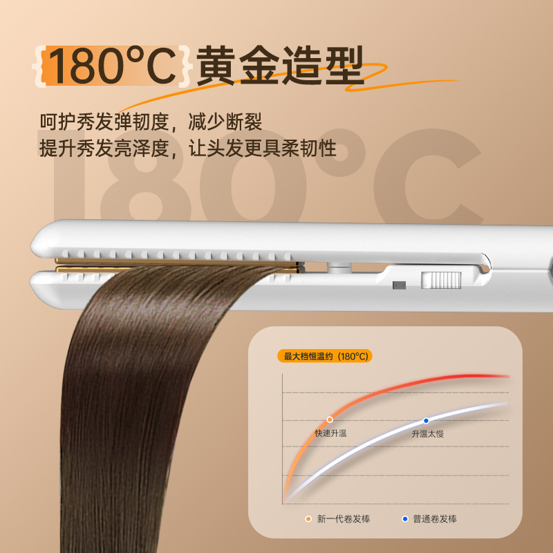 クロスボーダー USB ミニヘアアイロンストレートヘアとカーリング両用非充電式ヘアアイロン低電力寮小型スプリント|undefined